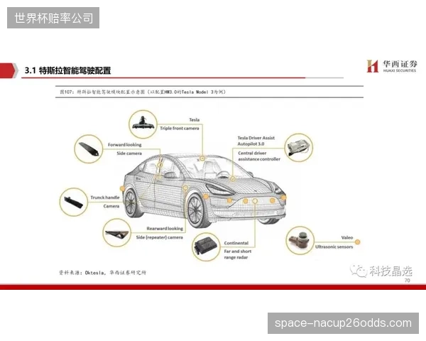 规则重构期运营方重构分成结算机制 平衡多方利益